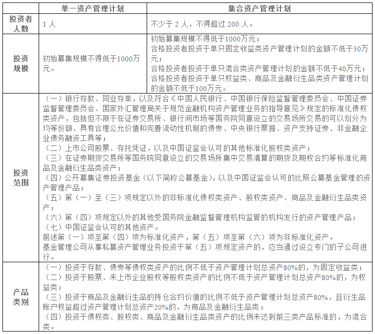 业务概览.png 业务概览.png